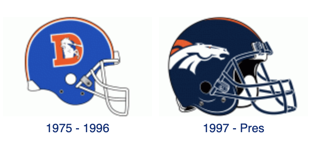 Denver Broncos helmet from 1968-1996, and 1997-present.